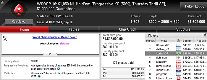 WCOOP 2016: mcmorumbi1 e kurtWSOP Trazem o Bronze nos Eventos #15 e #16 102