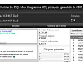 Wgakiters e erdnaaandre com Prémios de 4 Dígitos na PokerStars.pt 128