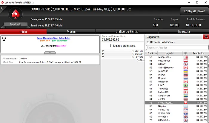 Francisco "07Papi" Oliveira Vence Bounty Builder 2 & Mais 105