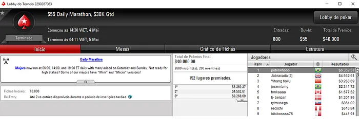 Forras: cabeça25, tom6969222 e peterwhooo Brilham no PokerStars & Mais 103