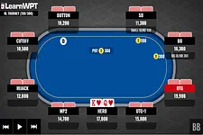 King-Queen Suited Multi-Way on the Flop: Semi-Bluff Shove?