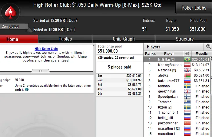 lobby de poker do pokerstars