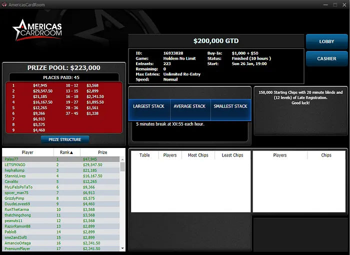 poker online americas card room