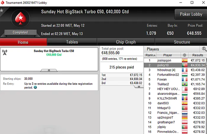 Lobby de poker da PokerStars