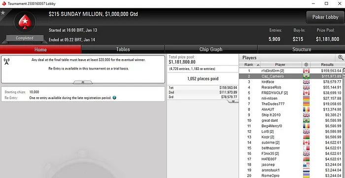 Lobby de poker do PokerStars