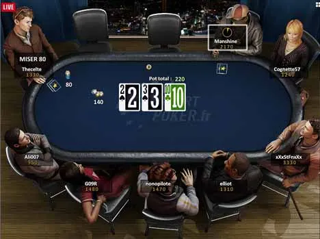 eurosport poker interview