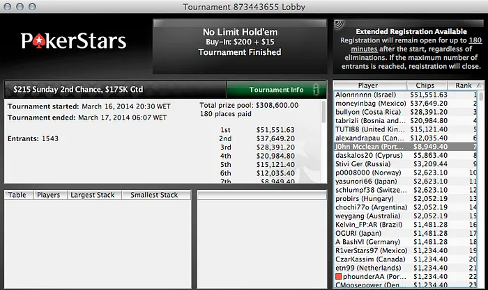 João Brito,Fellini,Brigadata,PedroV23, José Quintas & kokonakueka a Faturar Online 106