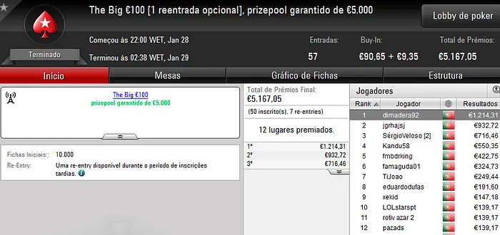sirjoaocastr e dimadera92 Faturam na Sessão de Sábado 102