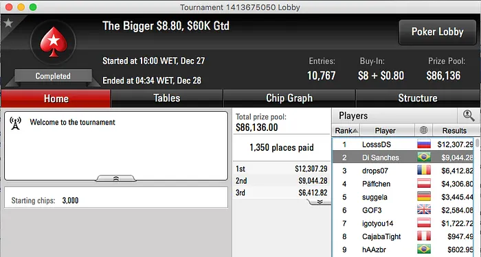 Alisson Piekazewicz Vice no Supersonic (k) & Mais 108