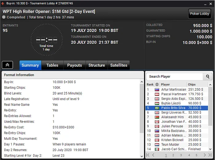 partypoker wpt world onlie championship