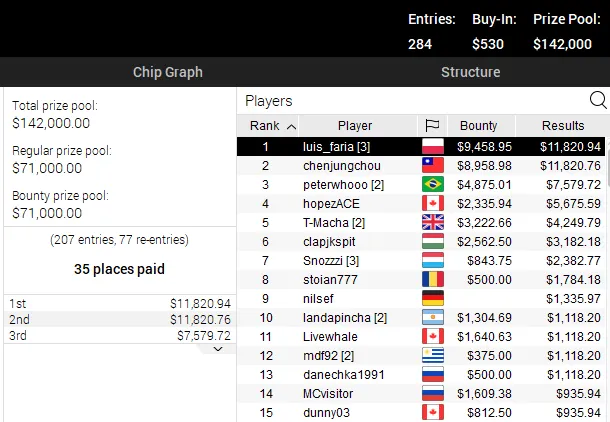 poker online pokerstars