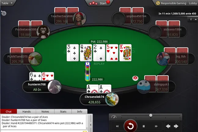 Chrzanolek74 finds a good spot for aces