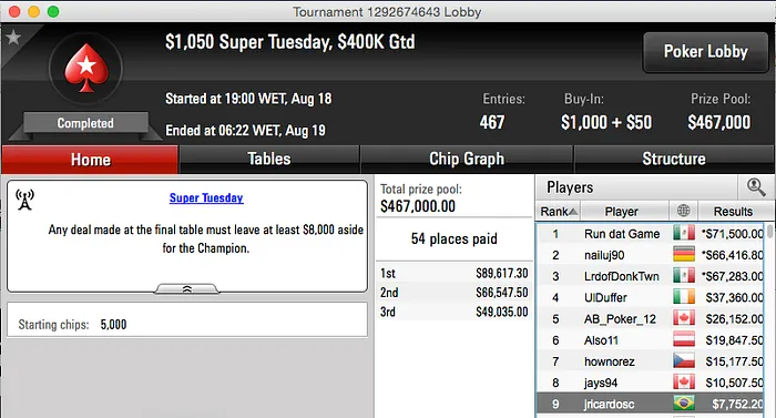 Bob Fraga, Ariel Bahia, Yago Simplicio e Mais em Grande no PokerStars 105