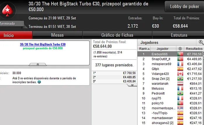 Lobby de poker da PokerStars