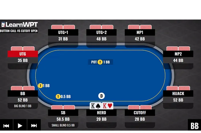 WPT GTO Trainer Hands of the Week: Defending your Button on Shallow Stacks