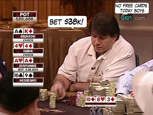 High Stakes Poker Cómico! Negreanu vs Benyamine 107