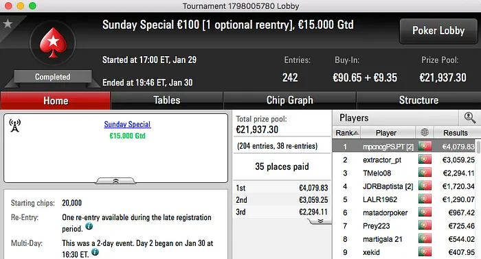 mpcnogPS.PT Vence Sunday Special €100 (€4,079) & Mais 101