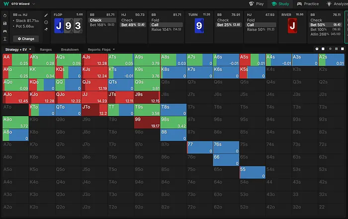 Hijack range on the river