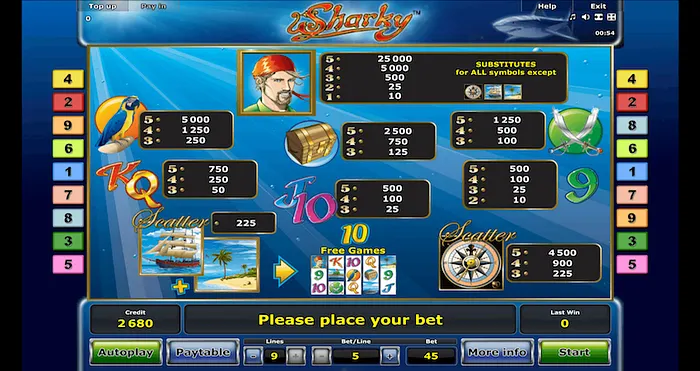 Captain Sharky  Free Online Slots With Bonus Games