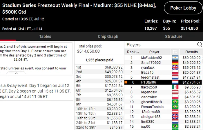 stadium series pokerstars