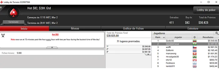 GeraldoCesar, Eduardo850 e fviana Brilham no PokerStars & Mais 101