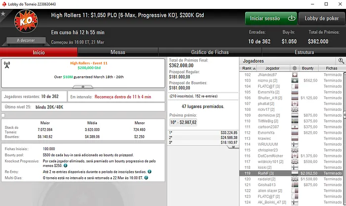 RuiNF 14º no High Rollers #07; Naza114 2º no Daily Major & Mais 102