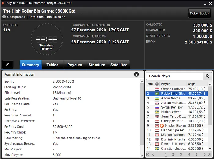 big game high roller