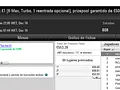 PokerStars.pt: pinoquio7 Campeão do Sunday Special €100 & Mais 115