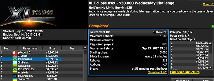 Três Presenças em Mesas Finais do XL Eclipse 101