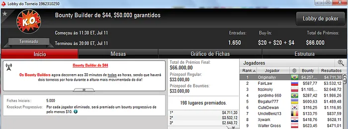 SGE1977, Originally e chaavees Aprontam no PokerStars 102
