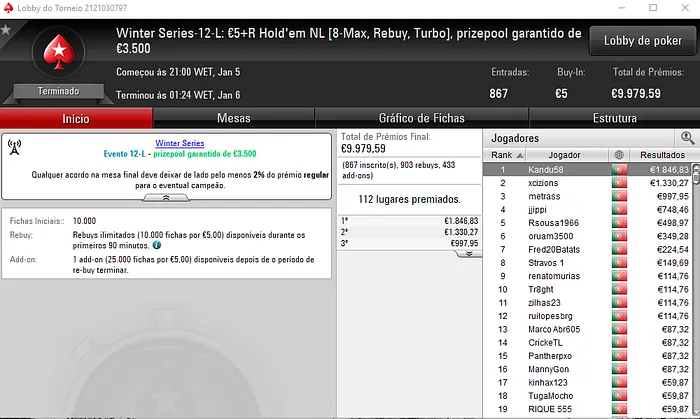 falcao9_19 Vence Evento #11 High e TREVOR2403 o Evento #12 High 103