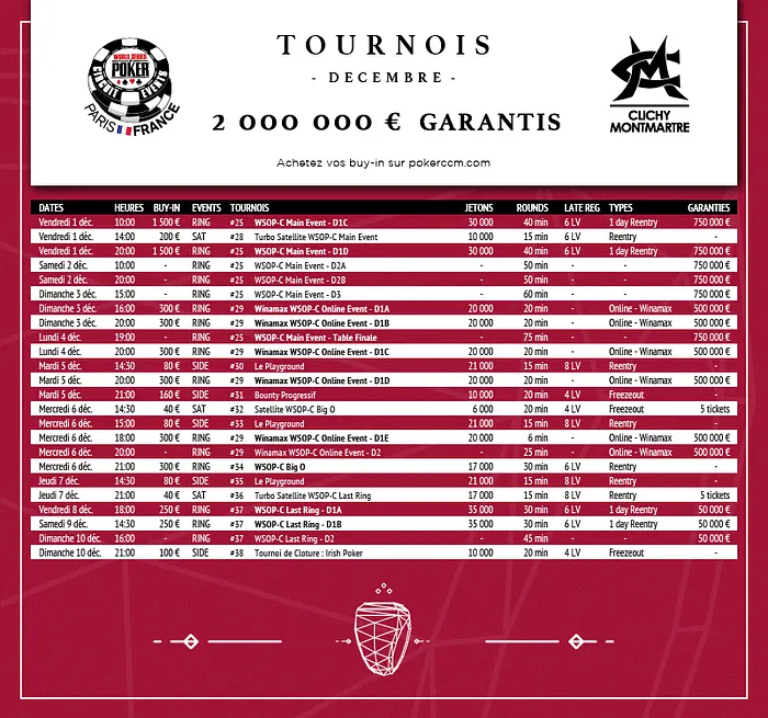 WSOPC Paris : Le programme complet 102
