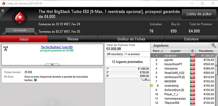 PokerStars.pt: Serahnnil foi o Saturday Nigh Fever Solitário 101