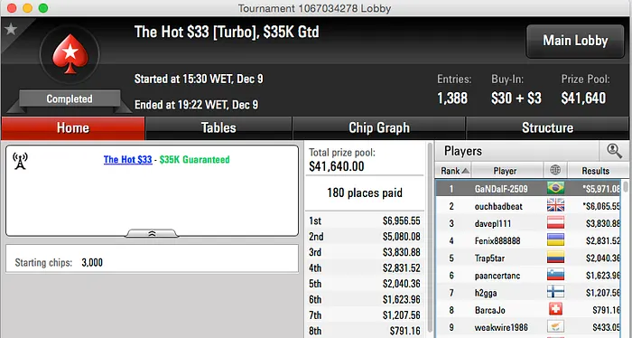 mestrefilipe Vice no Big , CoronaRj Vice Hot  & Mais 104