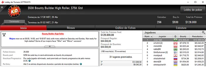 João Valli Crava Bounty Builder High Roller e Cavalito o Daily500 & Mais 101