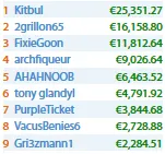 sousinha23 Venceu o Sunday 500; [Esmone_PT] 3º no Sunday Warm-Up & Mais 107