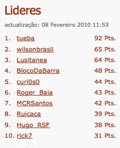 Liga PT.PokerNews: "curi0s0" Ganha 6ª Etapa 102