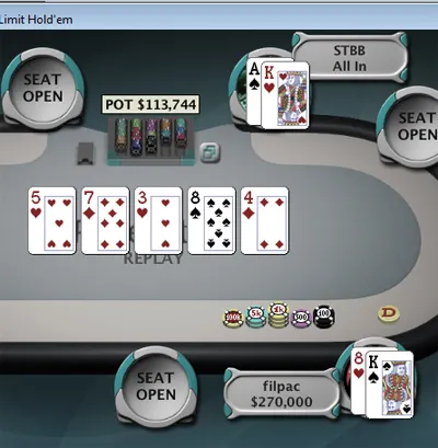 Memorial Day em Vegas! 107