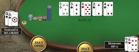 Pokerstars Sunday Million : Daniel Loewinski bat Michael Tureniec en heads-up 101