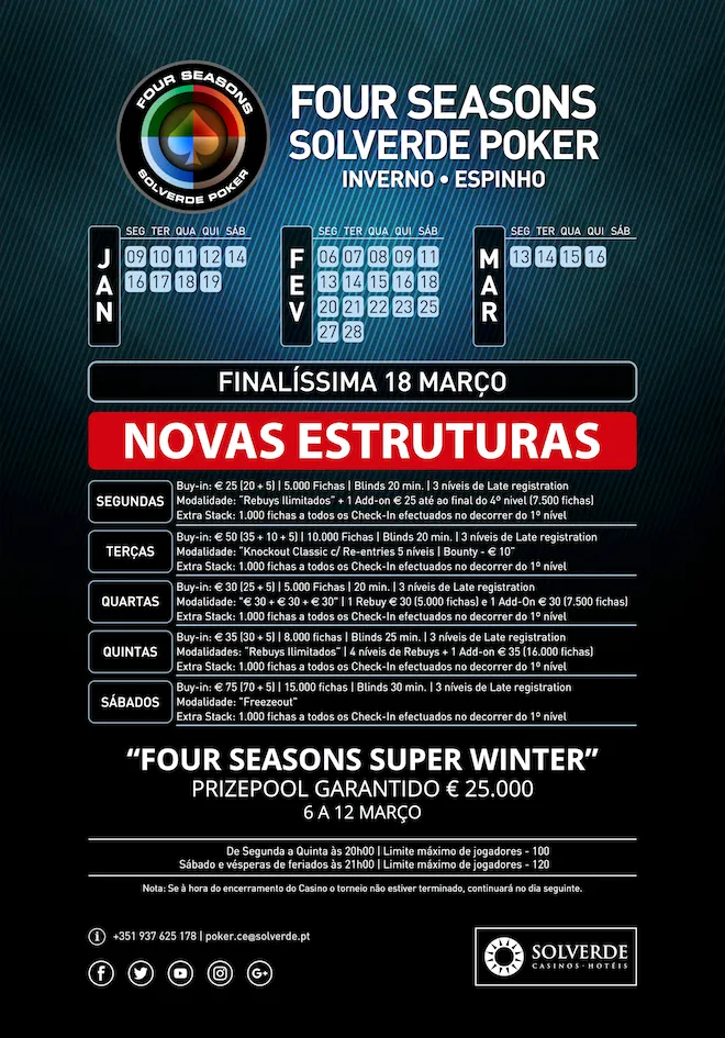 Four Seasons Solverde Poker: Chaves, Espinho e Monte Gordo Realizam Torneios Hoje (8 Fev.) 102
