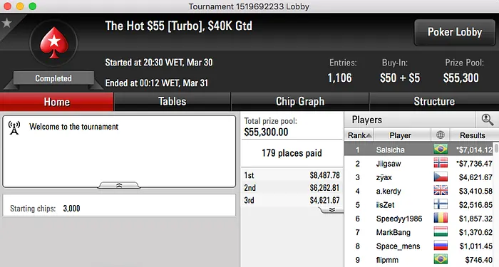 5 Brasileiros na Mesa Final do Wednesday 0, Mr.Bittar Crava Hot  & Mais 104