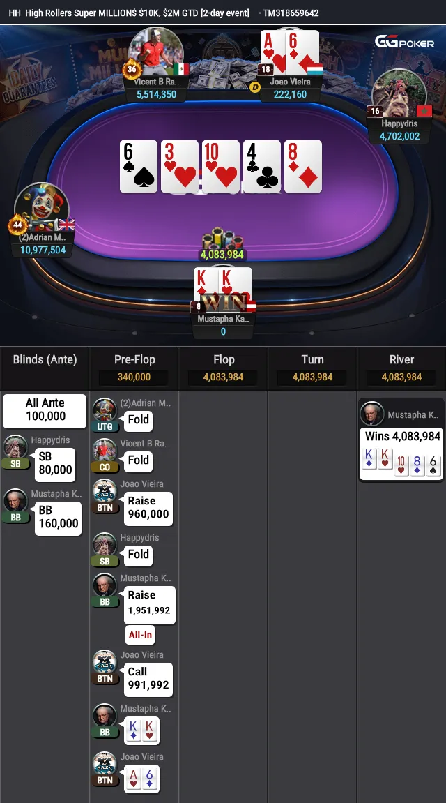 mao final joao vieira