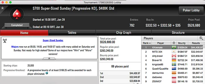 Thiago "KKremate" Crema Crava 0 Super-Sized Sunday (k), Igor Campana Vice no Sunday... 101