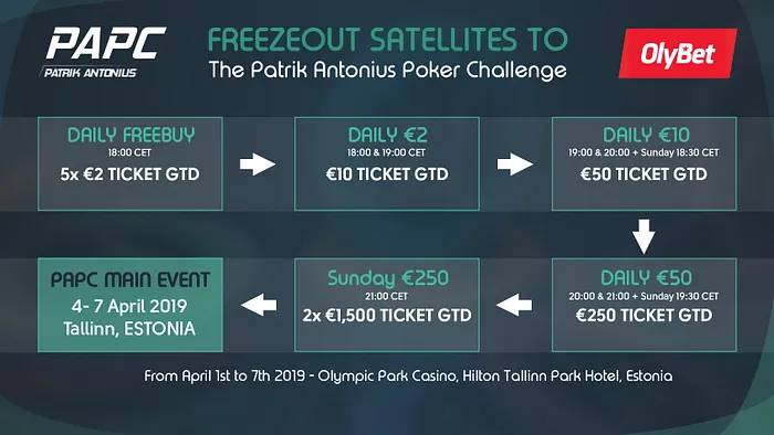 Inaugural Patrik Antonius Poker Challenge Heads to Tallinn April 1-7 101