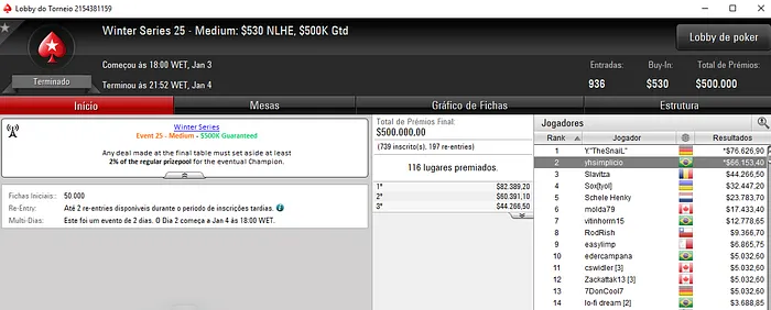 Winter Series: kaiotex e Demitri1985 Trazem mais 2 Títulos para o Brasil 106