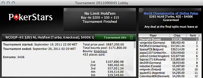 WCOOP 2011 - Dia Cheio de Resultados 107