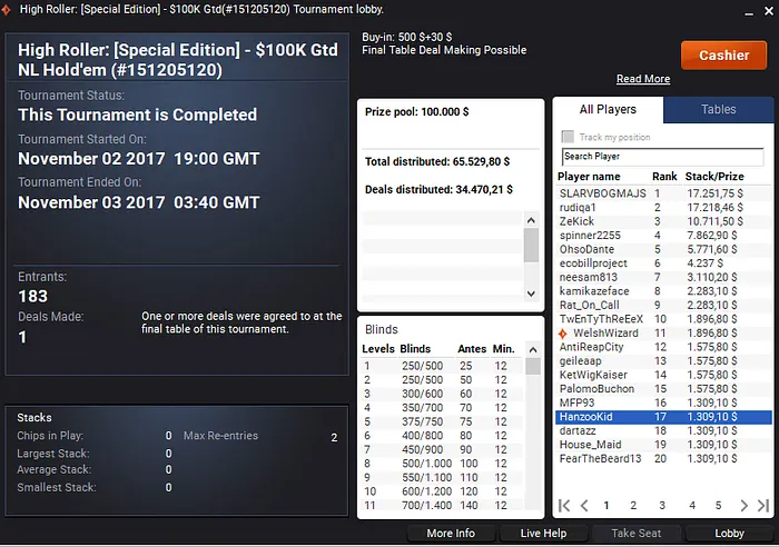 Lusos Pontuam nas Salas Internacionais 105