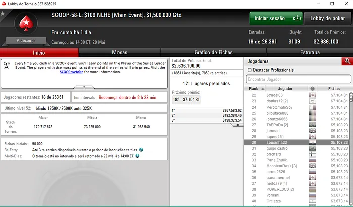 SCOOP: sousinha23, 07Papi e NANDO368 Encerram Participação Lusa nos ME 102