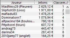 MTT Online : Les Winamax Series IX débutent ce dimanche 102