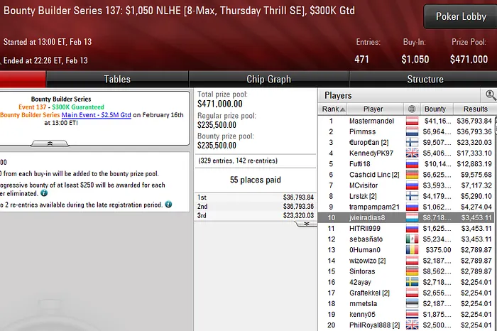 poker online pokerstars